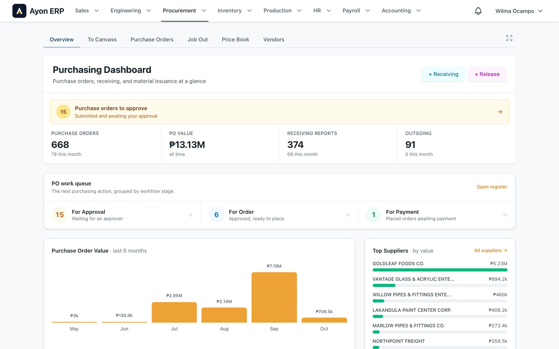 Procurement screen in Ayon